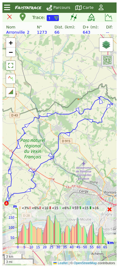 affichage carte